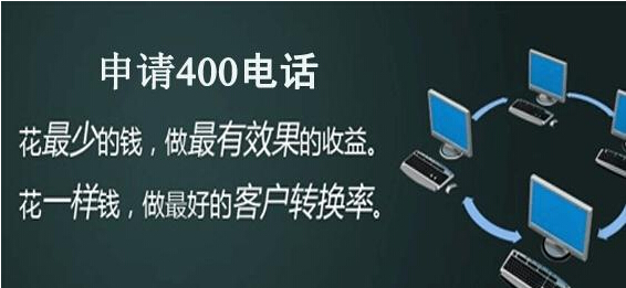 400電話如何收費.400電話收費標準